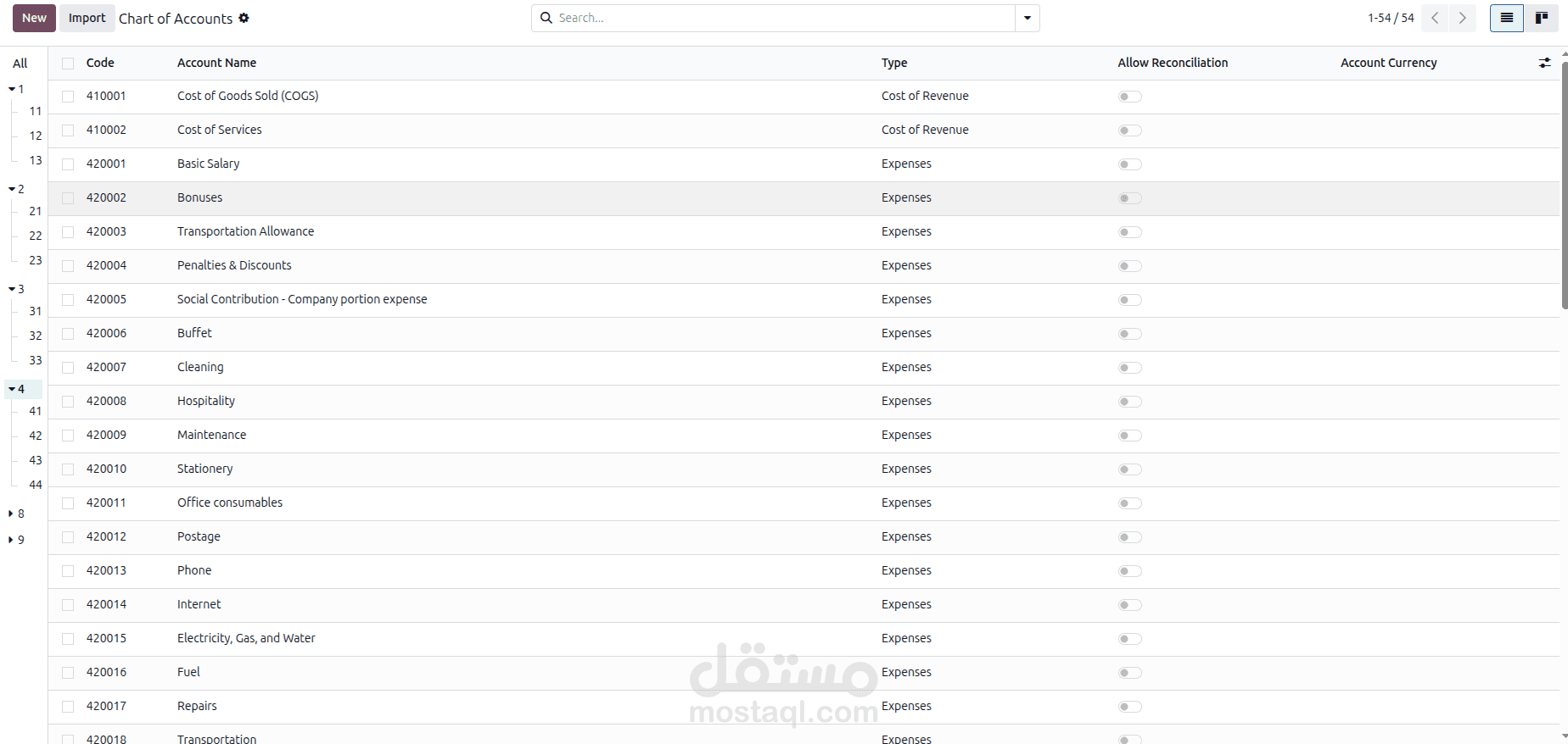 اضافة وتهيئة شجرة الحسابات او الدليل المحاسبي  في اودوو