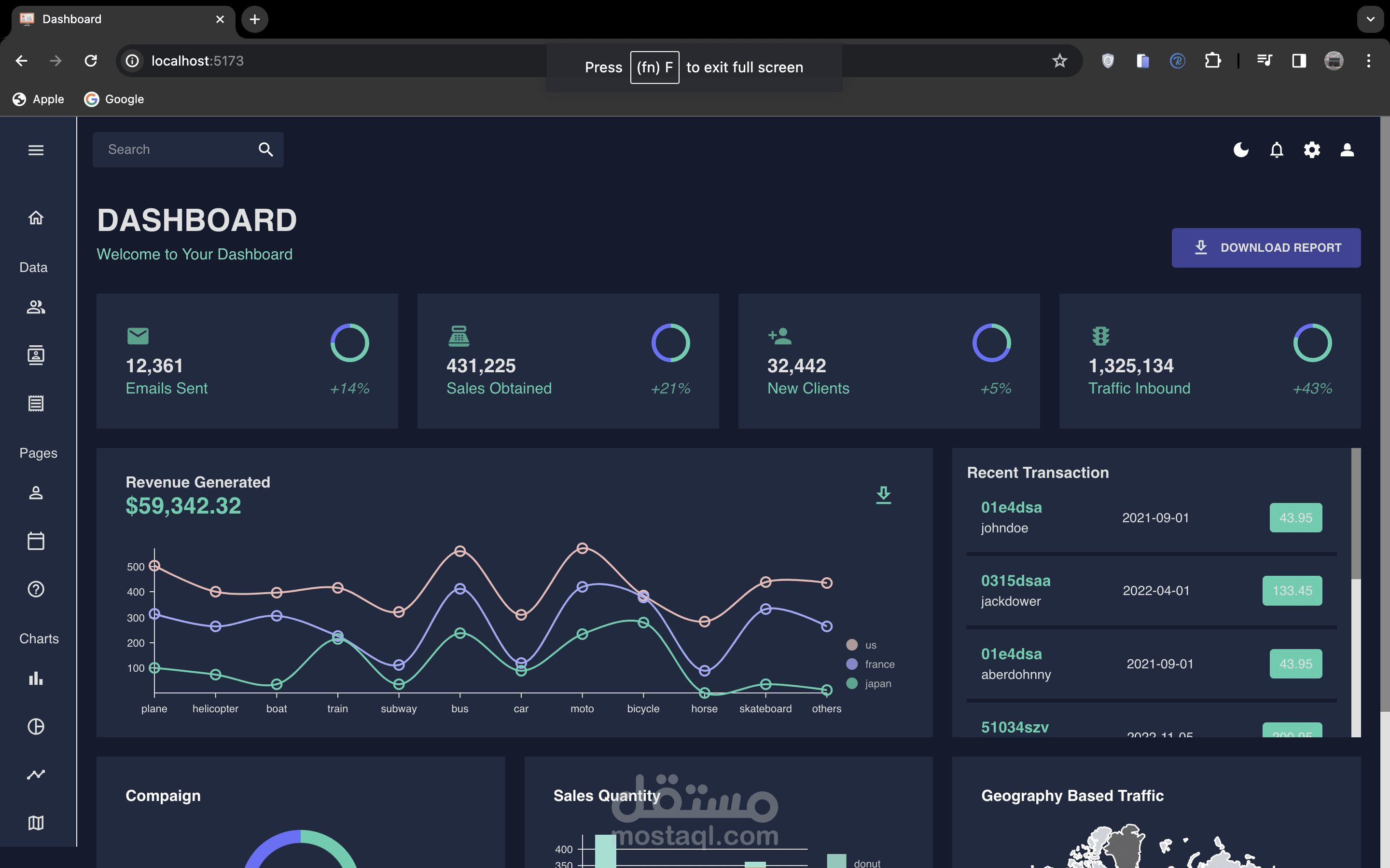 Dashboard