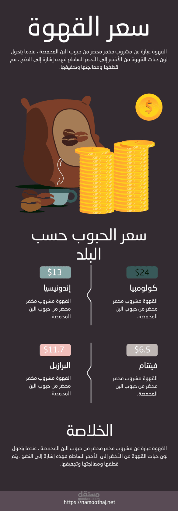 قائمة اسعار