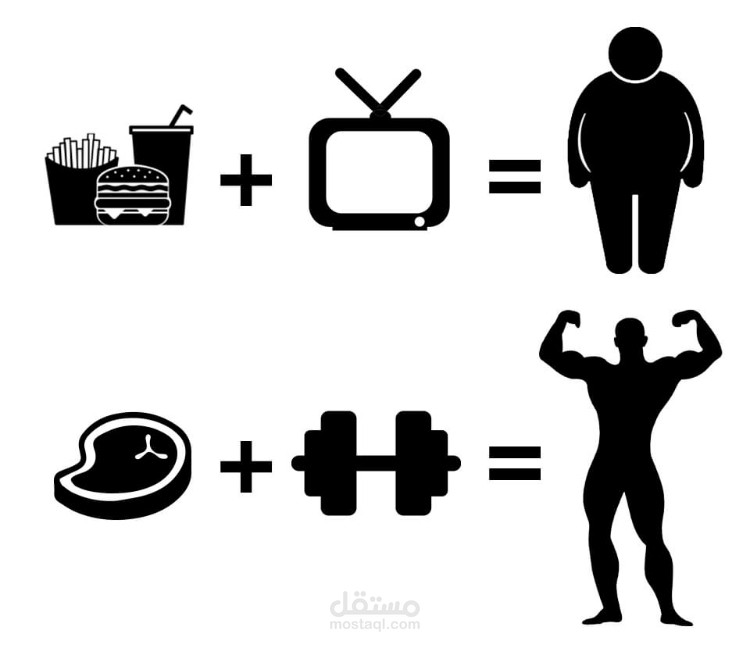 you are what you eat