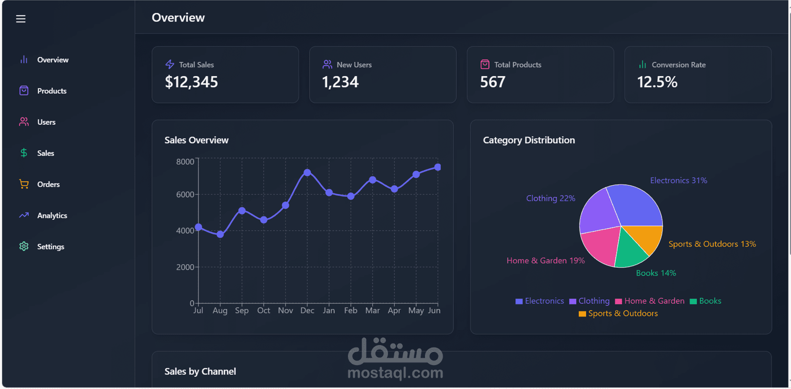 React Admin Dashboard