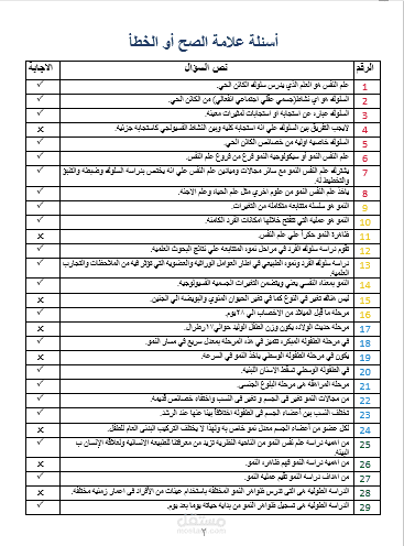 150سؤال اختر،وصح وغلط