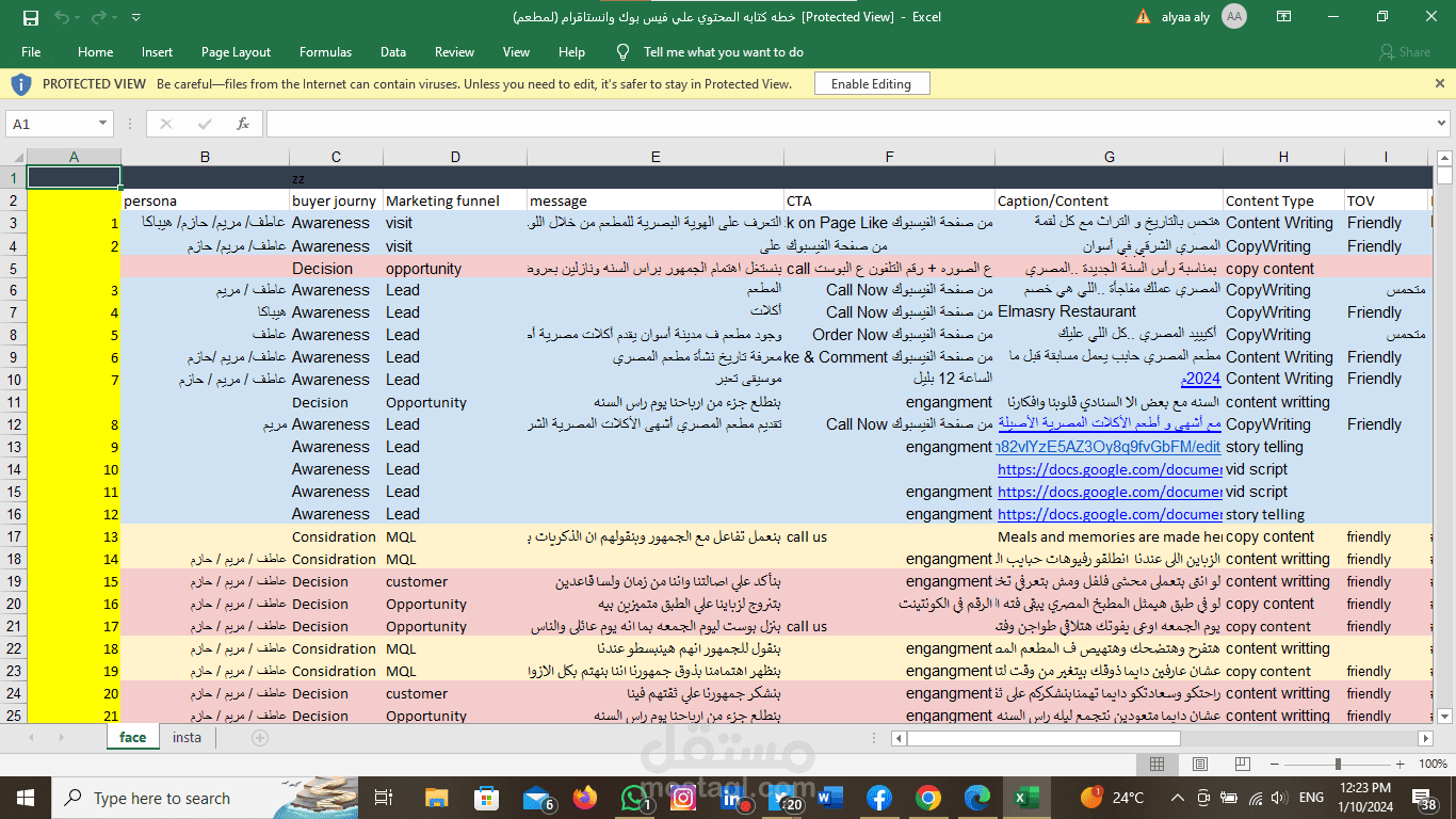 خطة محتوي لمطعم
