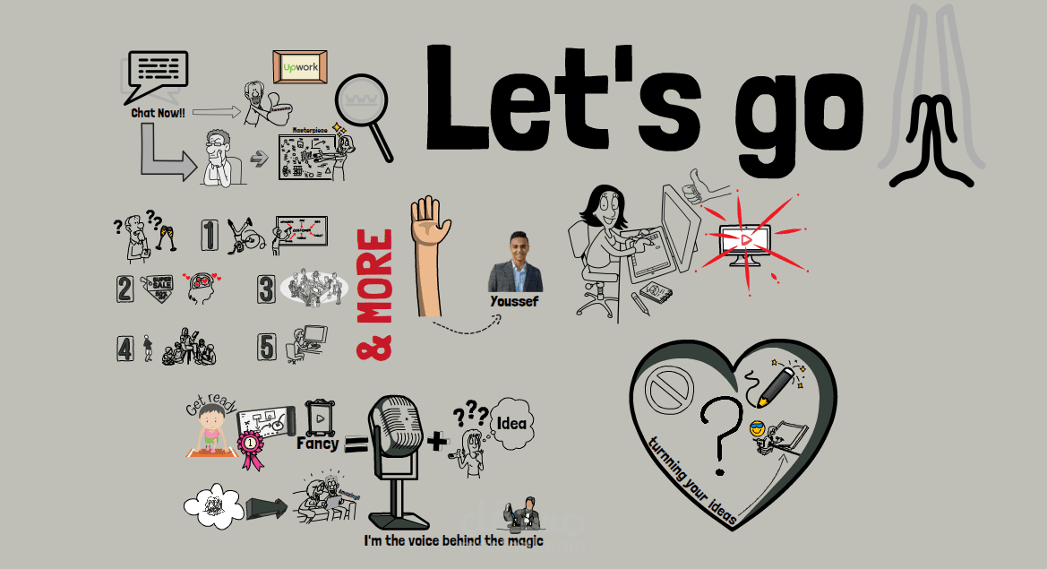 Introduction to me & my job through Videoscribe