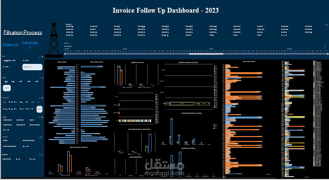 عمل dashnoard interactive - excel داشورد تفاعليه ل جميع فواتير الشركه ف سنه 2023 لكل الشركات المتعامل معها