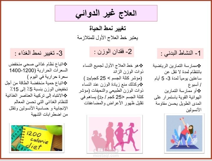 بوربوينت لمشروع تخرج