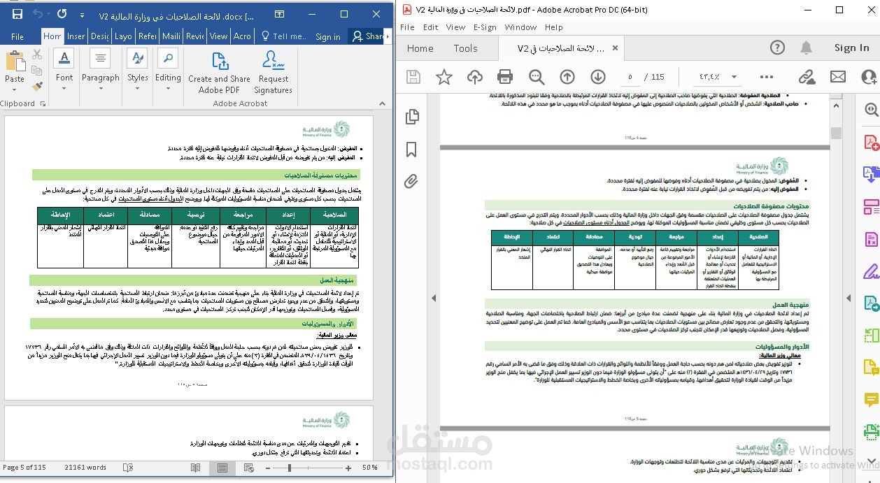 تحويل لائحة الصلاحيات في وزارة المالية من PDF إلى Word