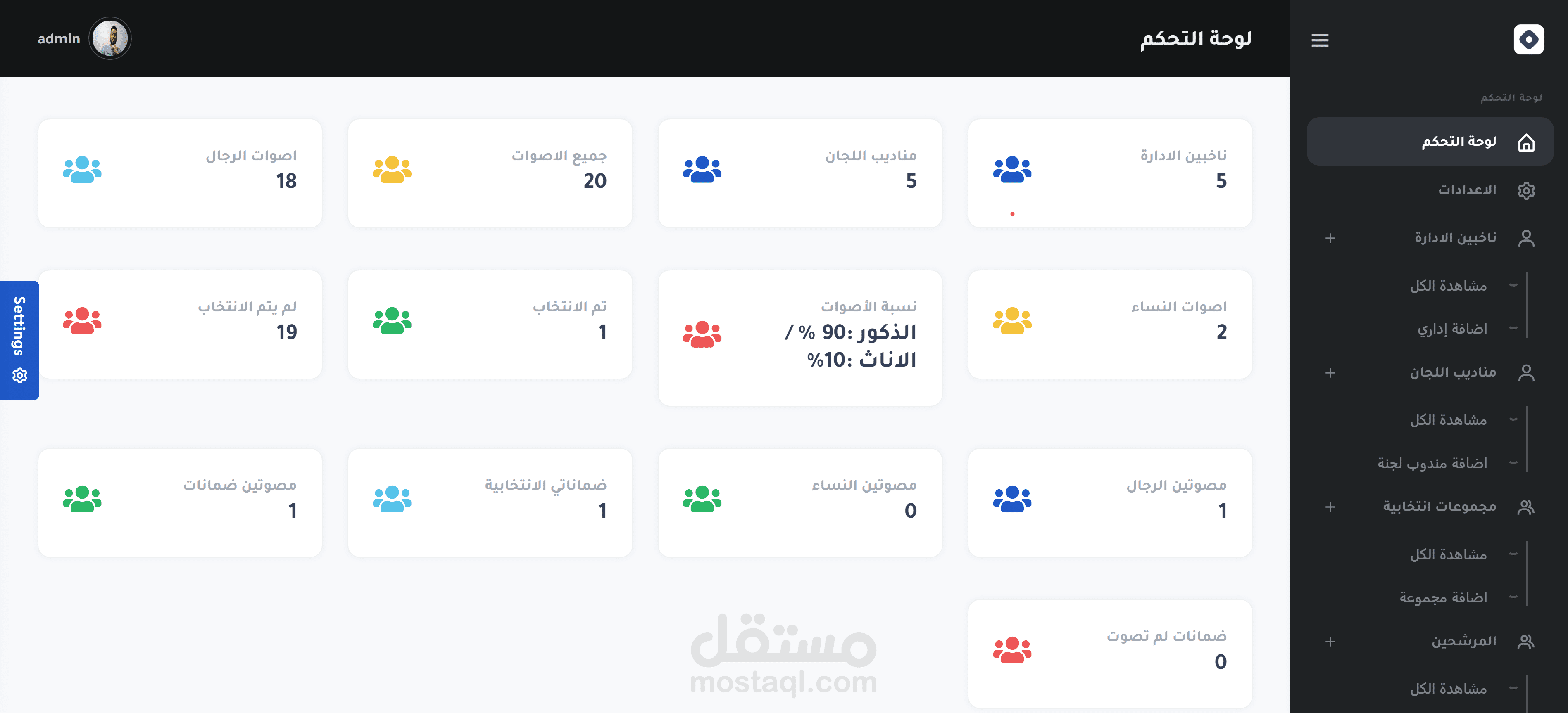 ناخبون