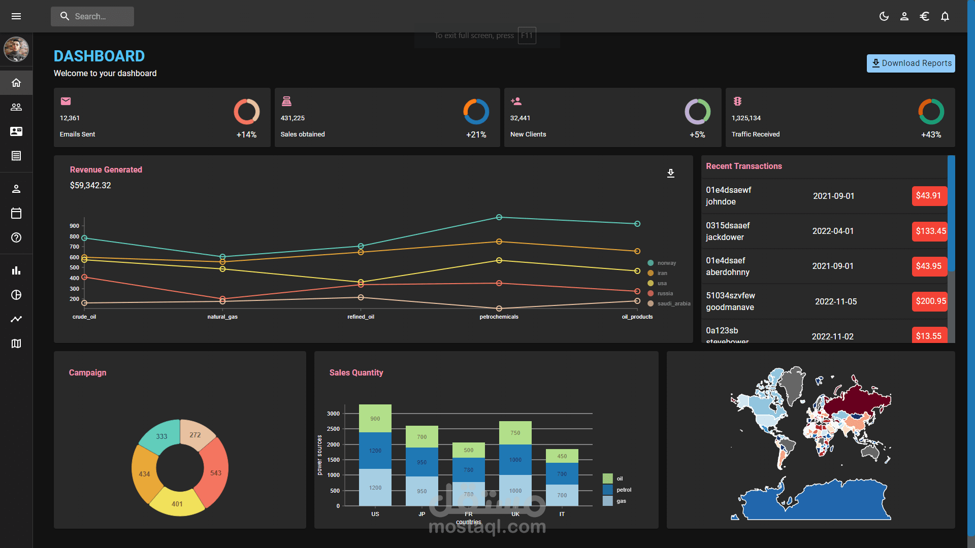 Admin Dashboard