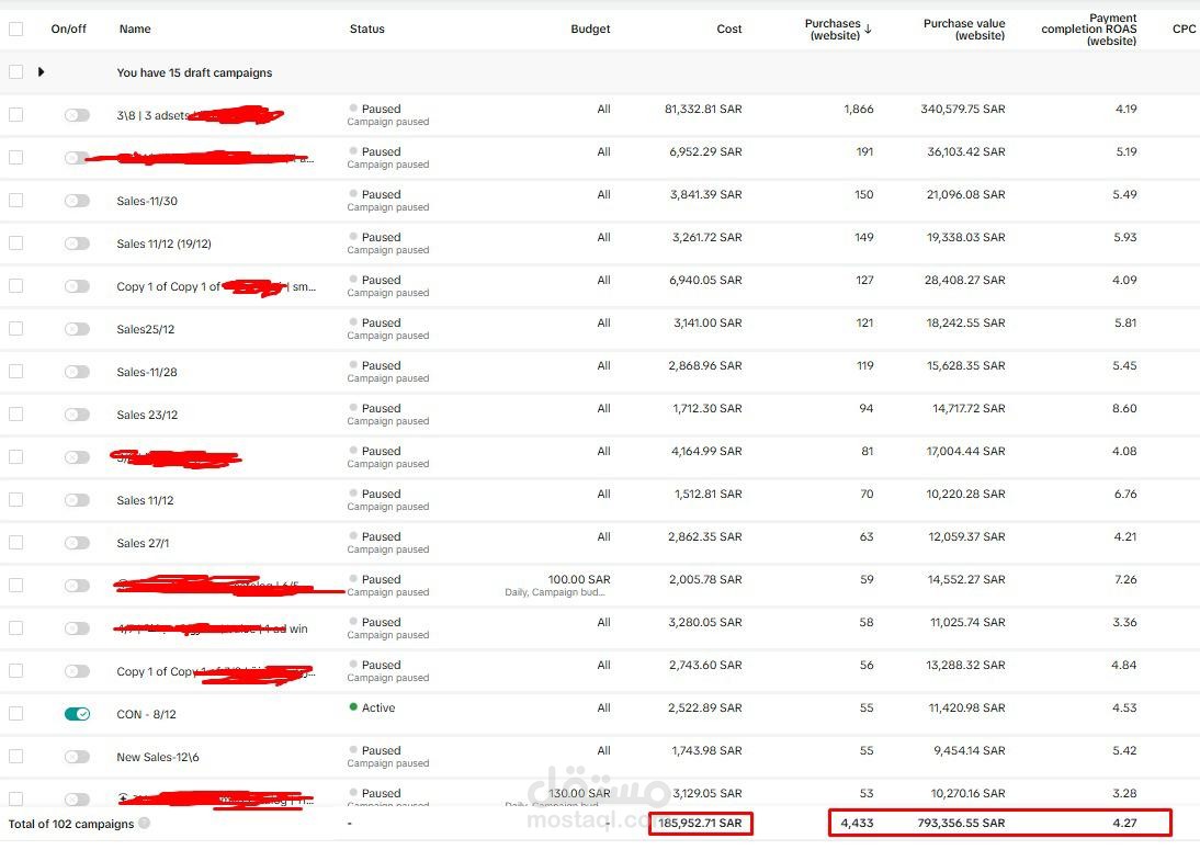 من 10الاف ريال الي 700 الف ريال خلال شهرين فقط