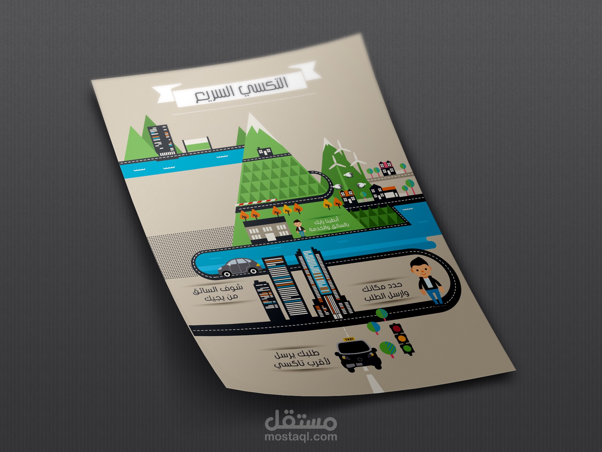 تصميم انفوجرافيك