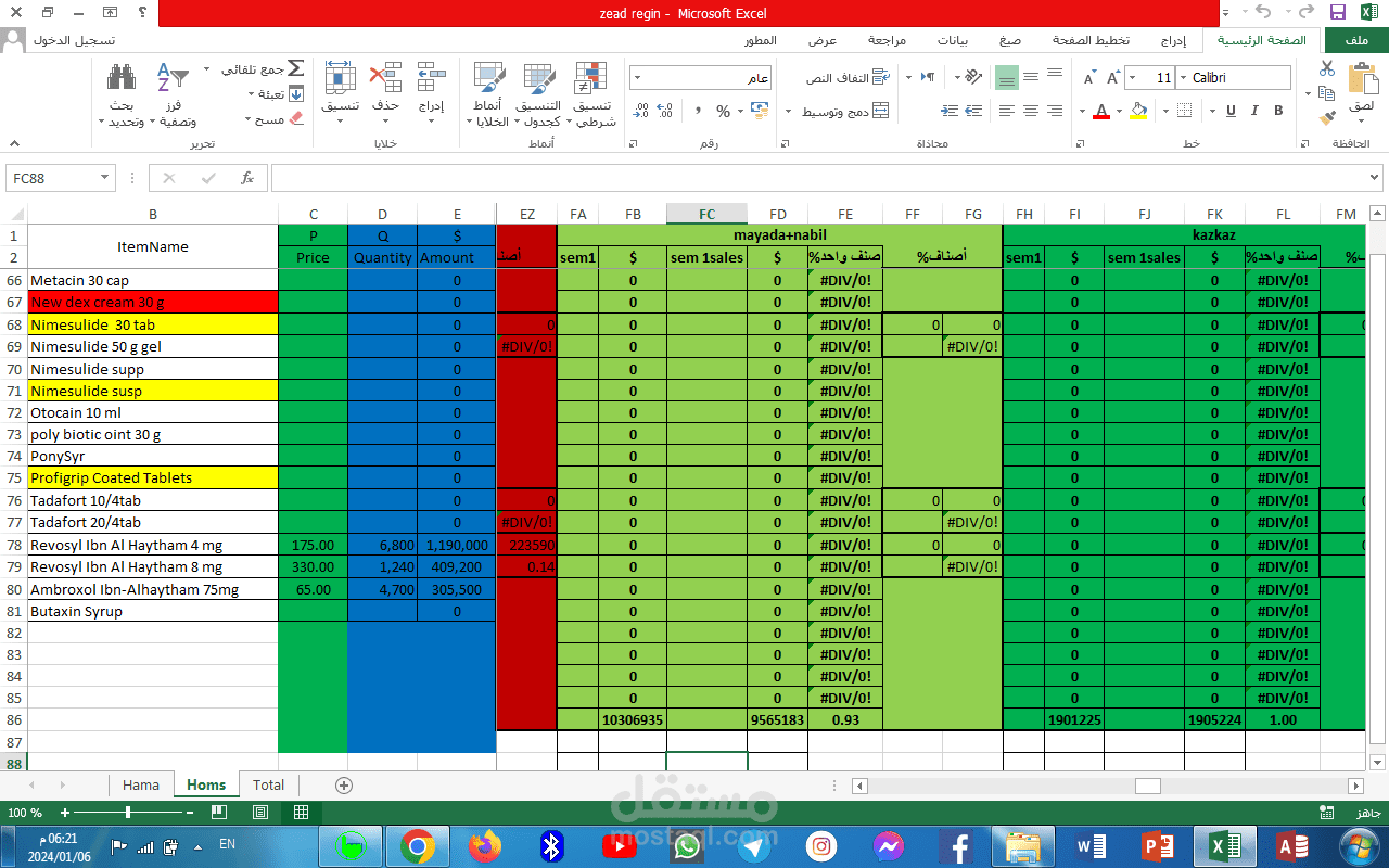 MYT( MONTH,YEAR TARGET)