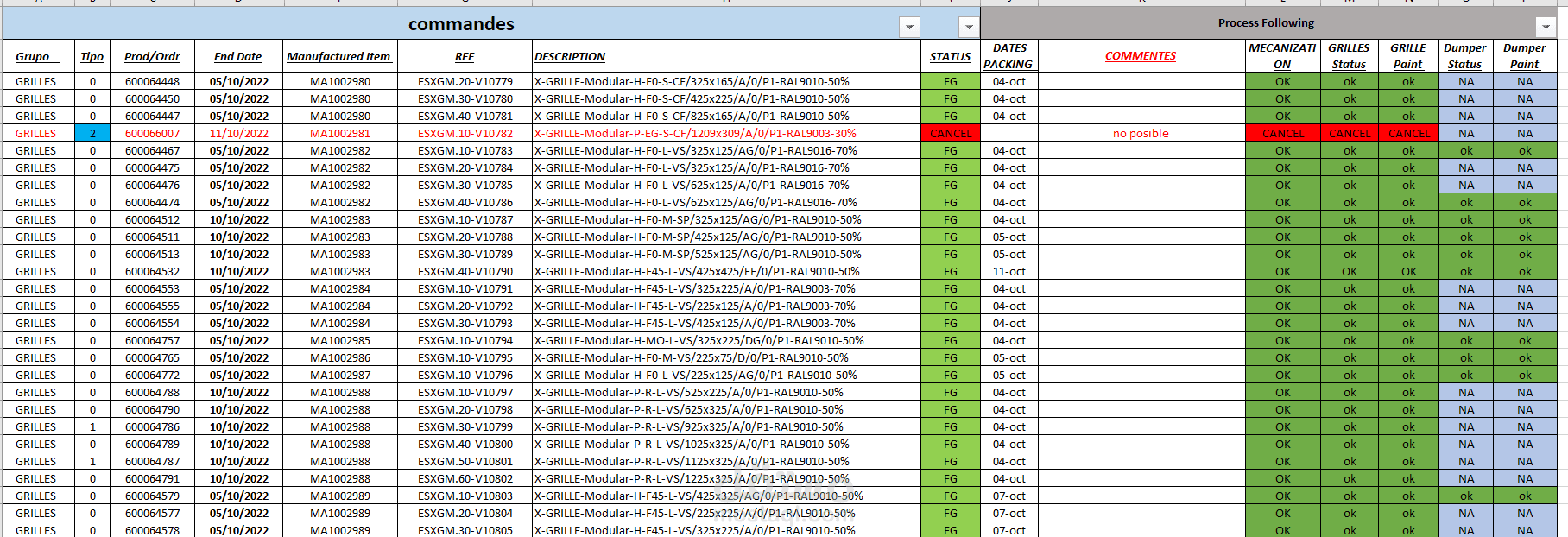 إدخال البيانات وإنشاء جدول Excel