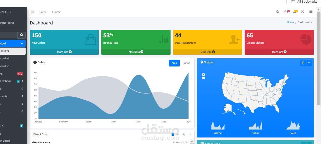 data analysis