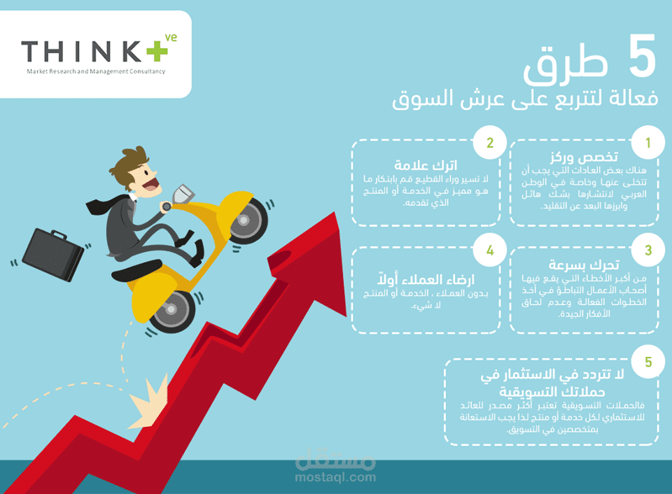 بوستر سوشيال ميديا think positive +