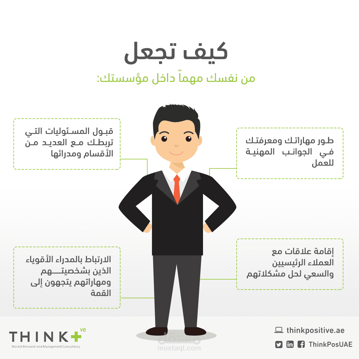 بوستر انفوجرافيك