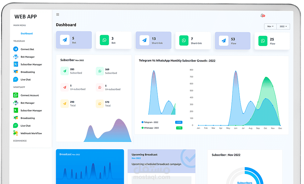 عمل موقع ادارة حسابات التواصل أعمال