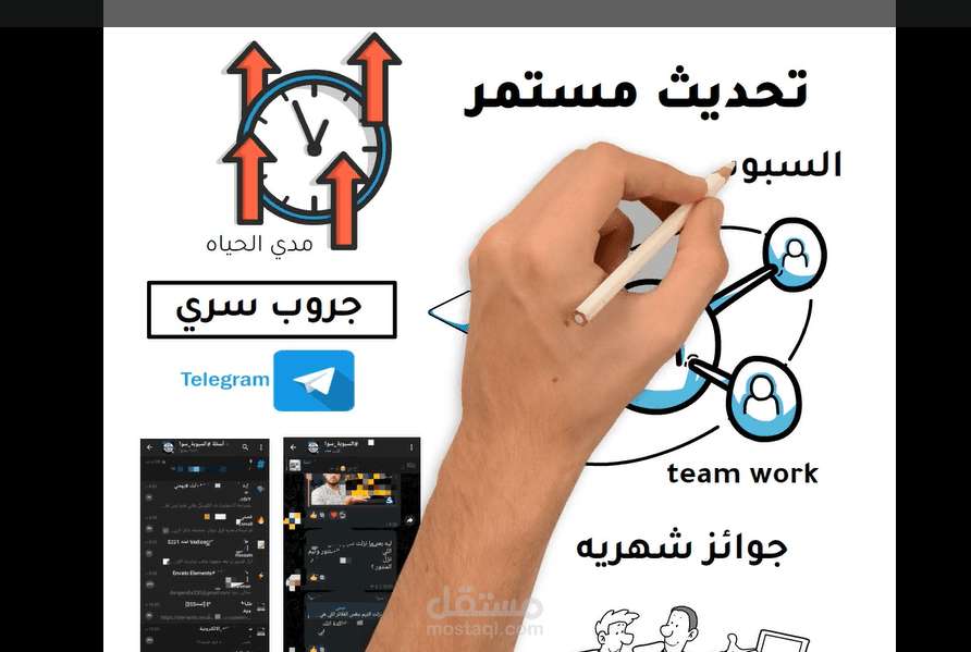 تصميم فيديو وايت بورد انيميشن whiteboard احترافي ومميز
