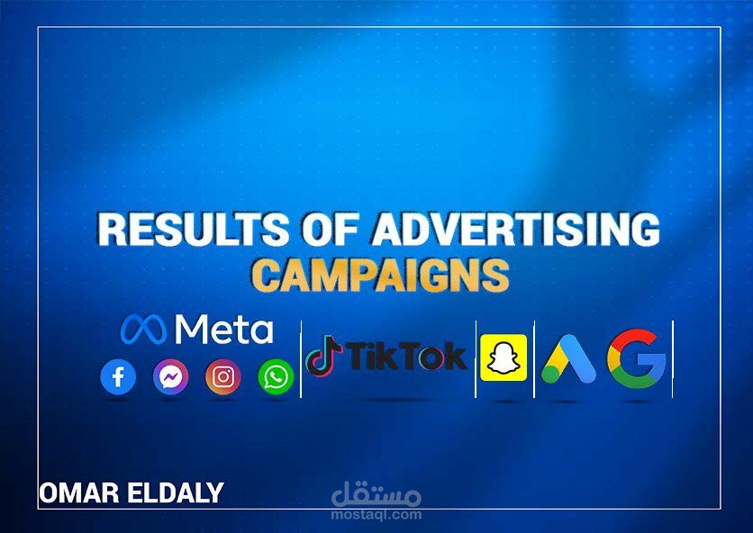 Marketing campaign results
