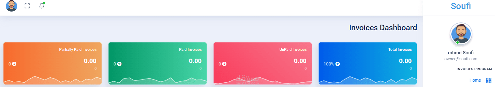 invoices dashboard