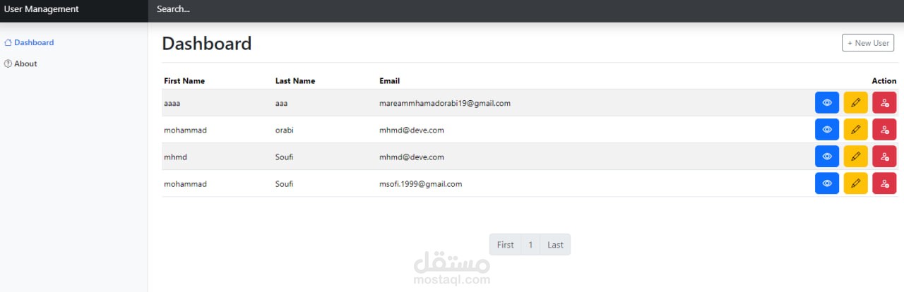 User Management