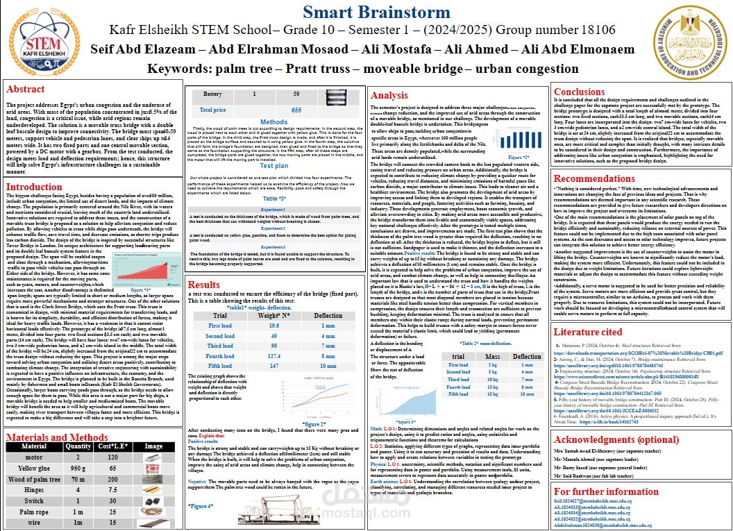 بوستر احترافي خاص بمشروع هندسي