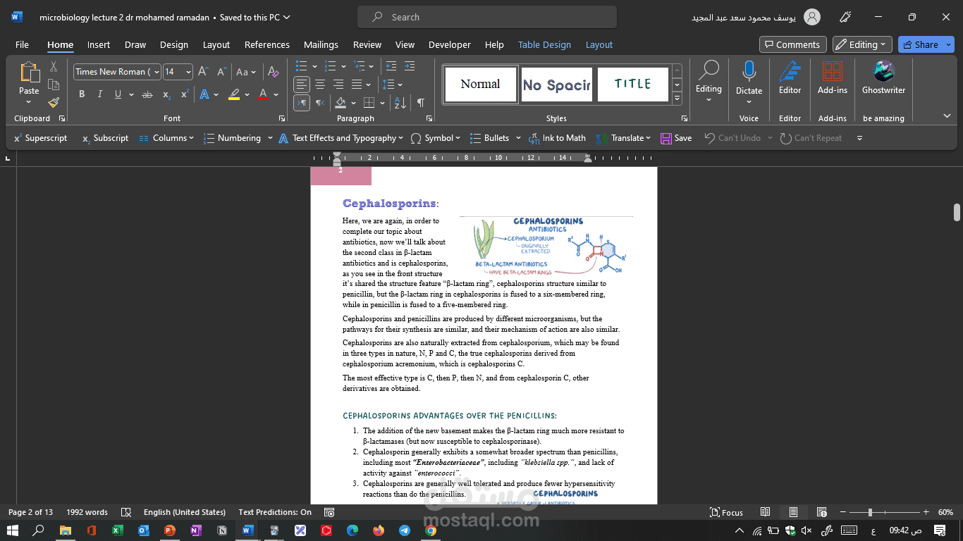 تلخيص للمضادات الحيوية عائلة Cephalosporins