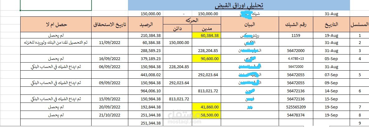 شيت تحليل اوراق القبض