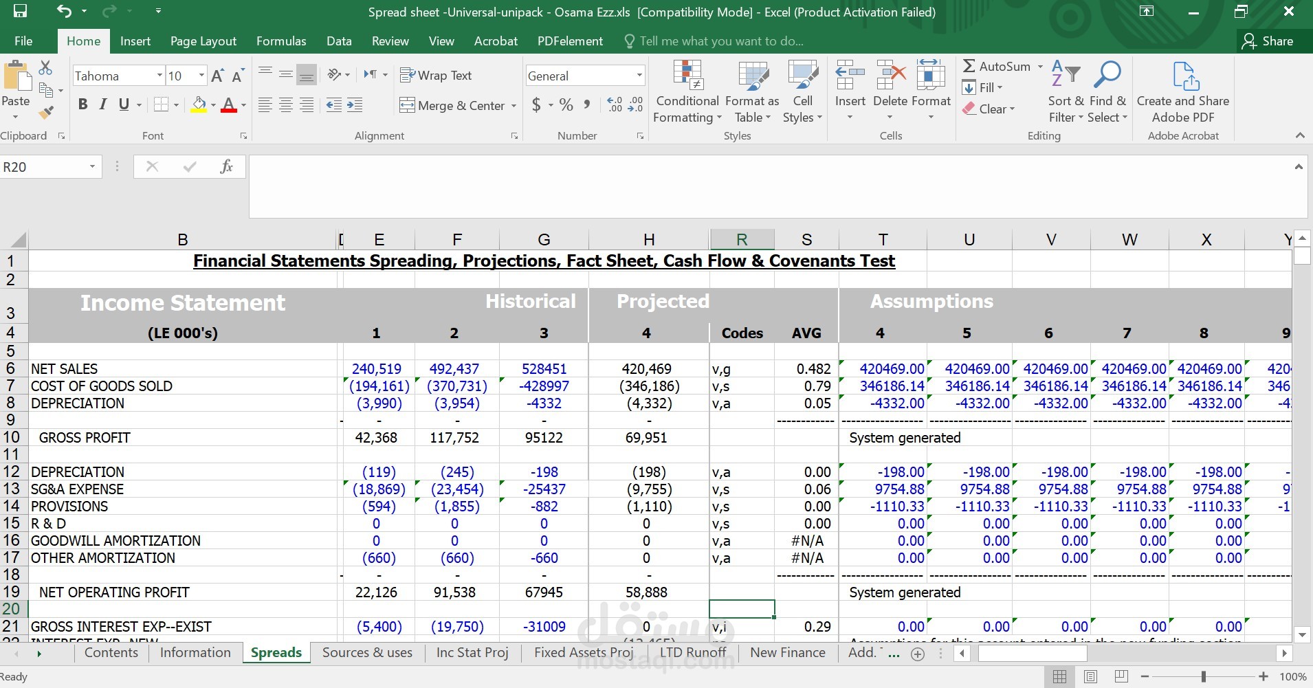 Financial Statements Spreading, Projections, Fact Sheet, Cash Flow & Covenants Test