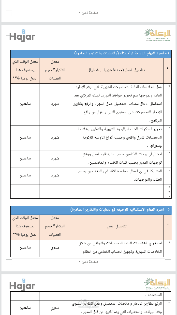 قمت بكتابه تقييم أداء
