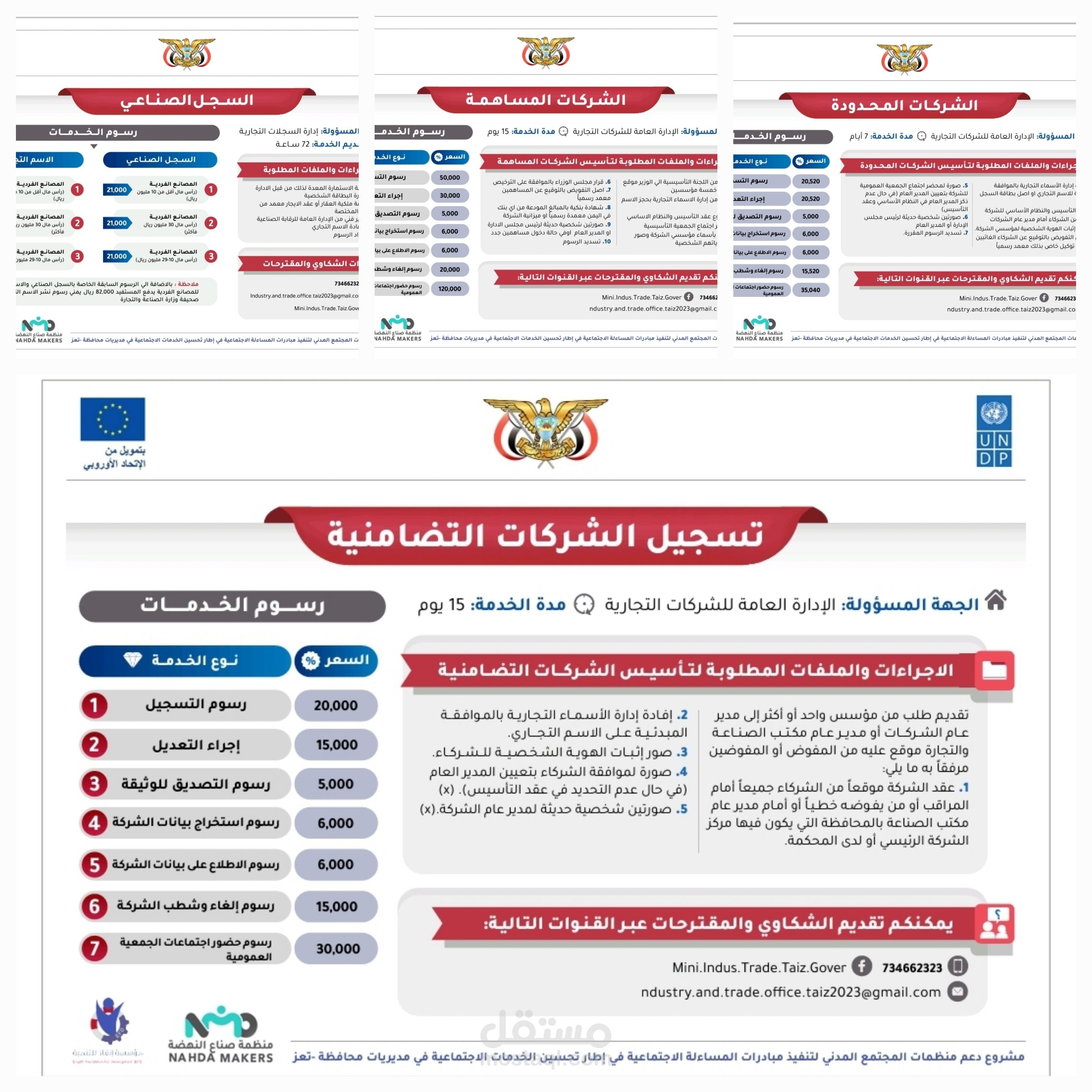 الاشراف على انجاز وثائق تقديم الخدمات في مكتب الصناعة والتجارة محافظة تعز