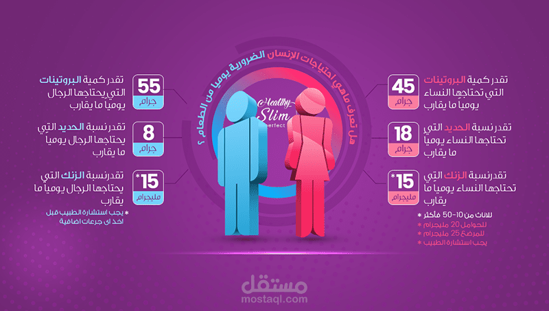 انفوجراف طبى
