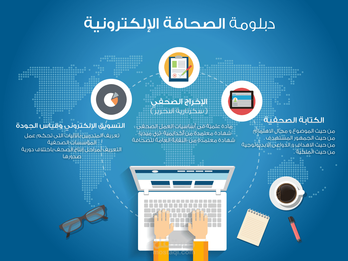 دبلومة الصحافة الالكترونية