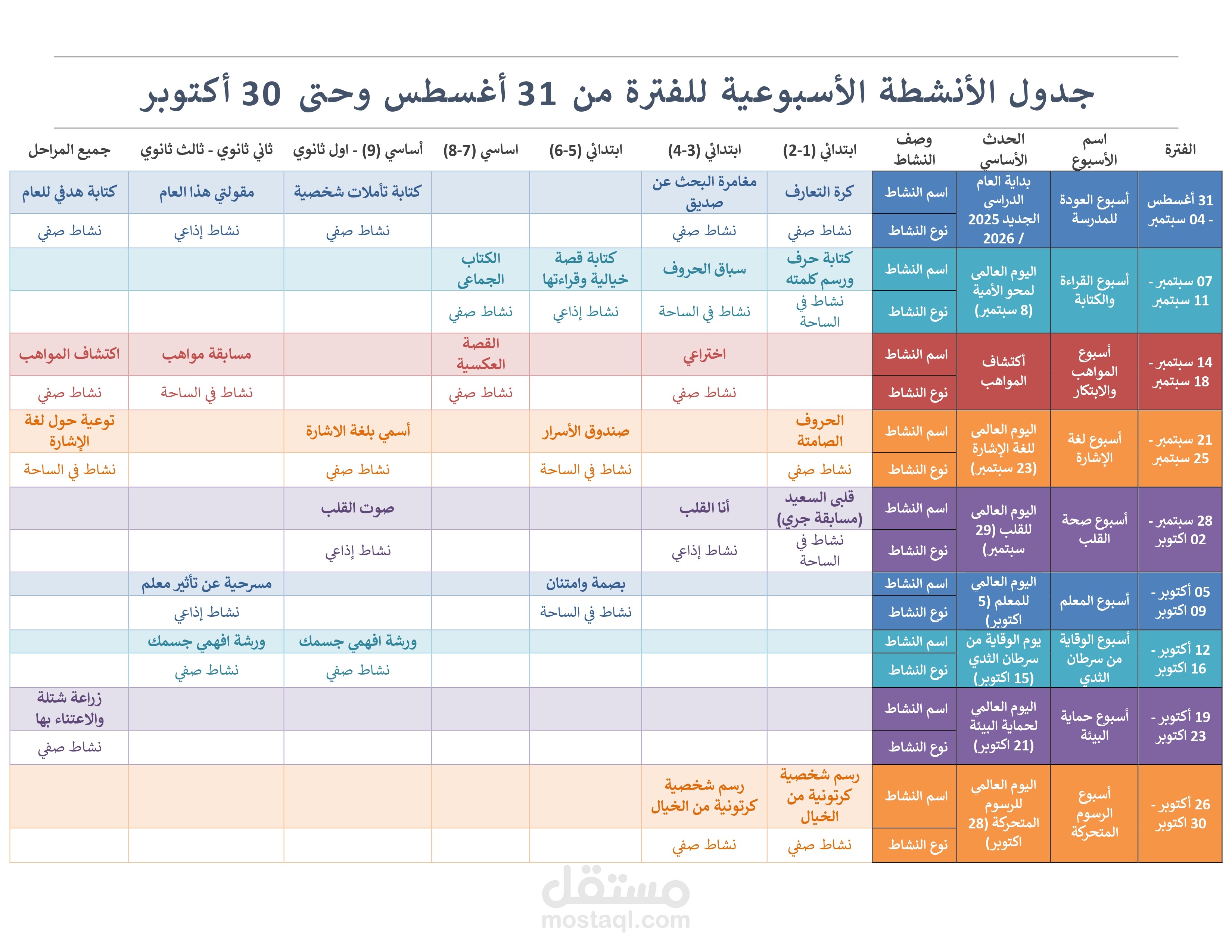 جدول انشطة