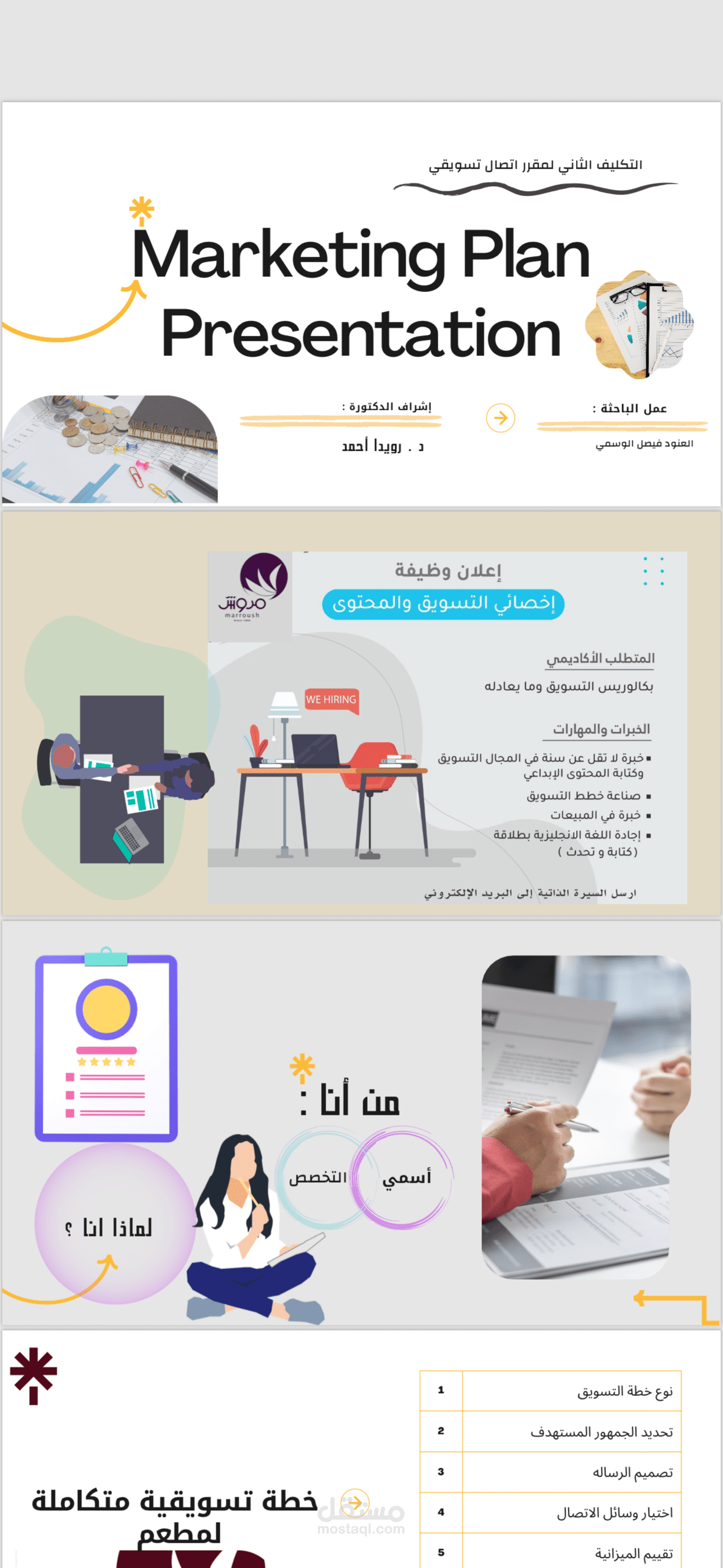 عمل خطة تسويقيه متكاملة لتطوير مطعم