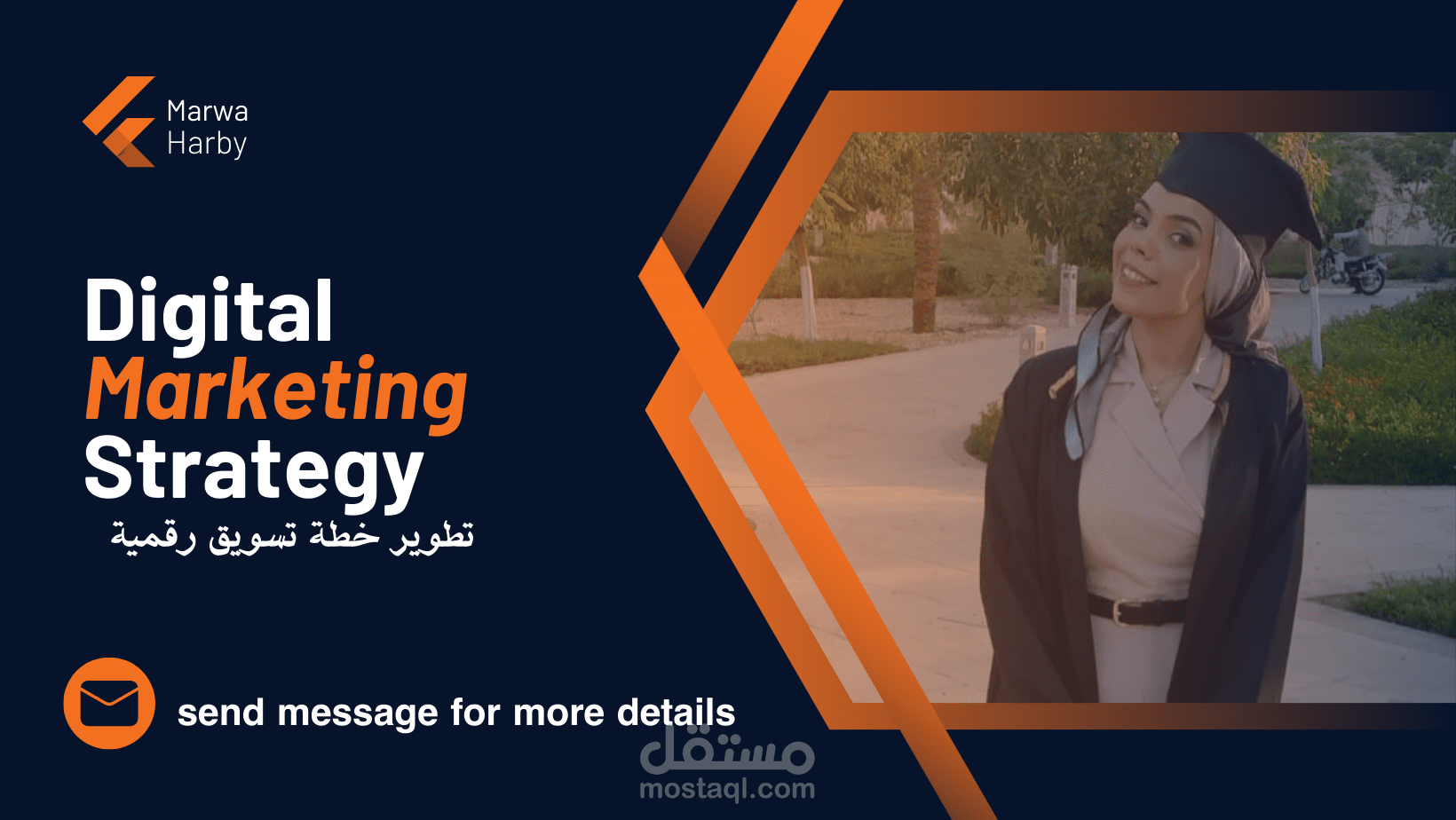 تطوير خطة تسويقية احترافية  لمؤسسة وسيطة فى السعودية