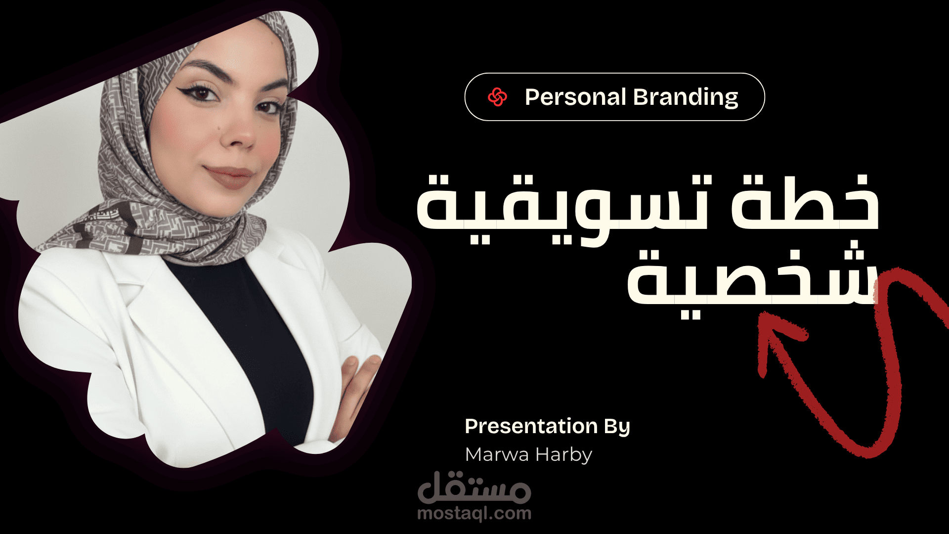 عمل خطة تسويقية و خطة محتوى شهرية على لينكدن للوصول الى متابعين جدد و تفاعل