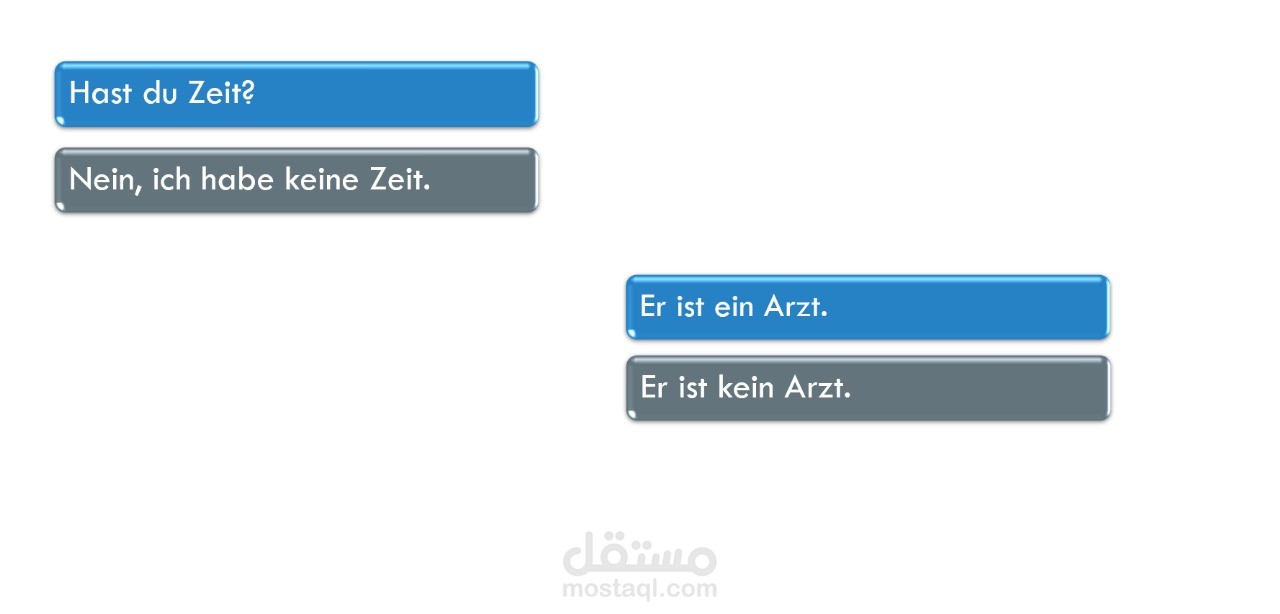 شرح قاعده في اللغة الالمانية