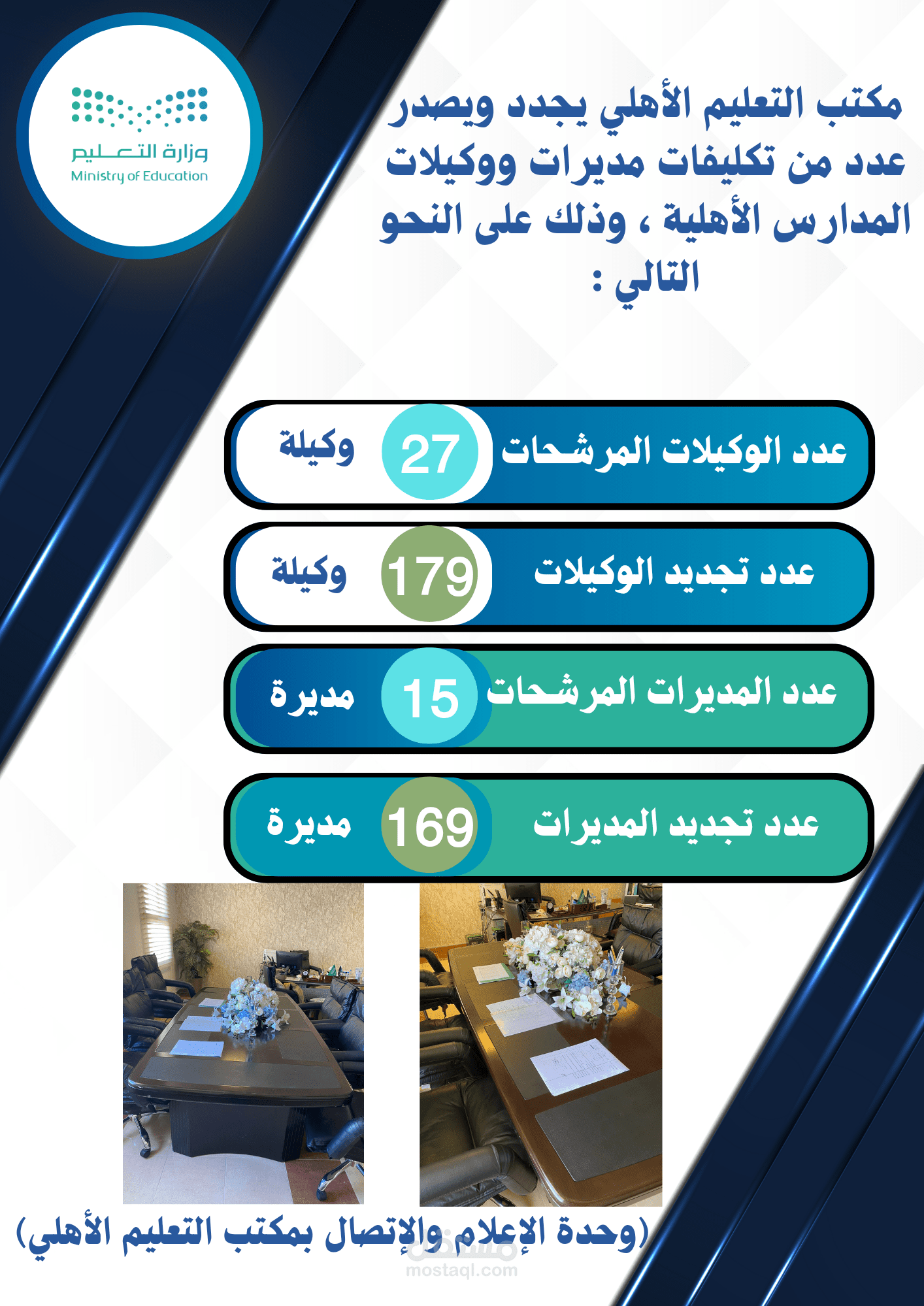 تصميم