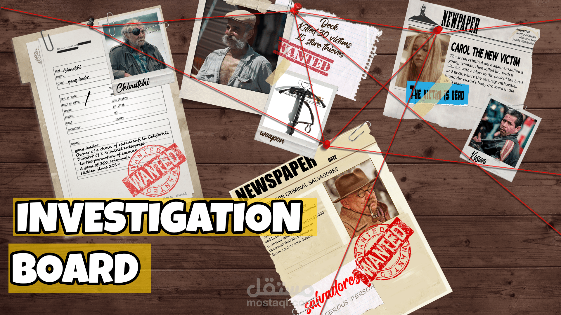 Investigation Board | صبورة التحريات