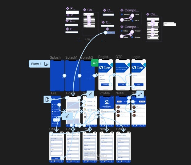 تصميم تطبيق محمول  لشركة GB-Corp