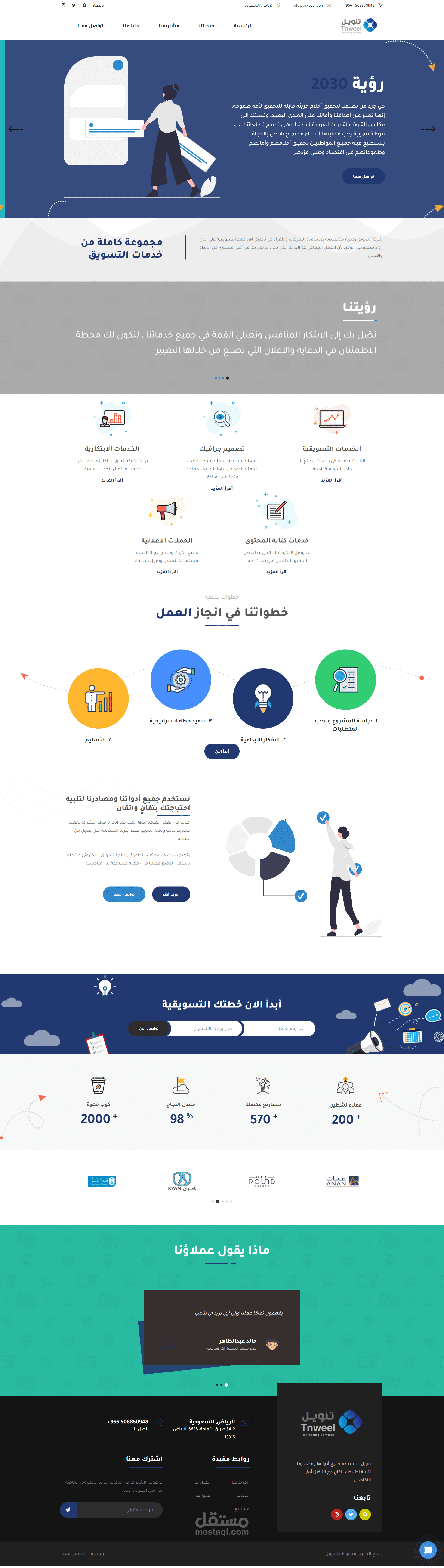 موقع شركة تنويل للخدمات الرقمية
