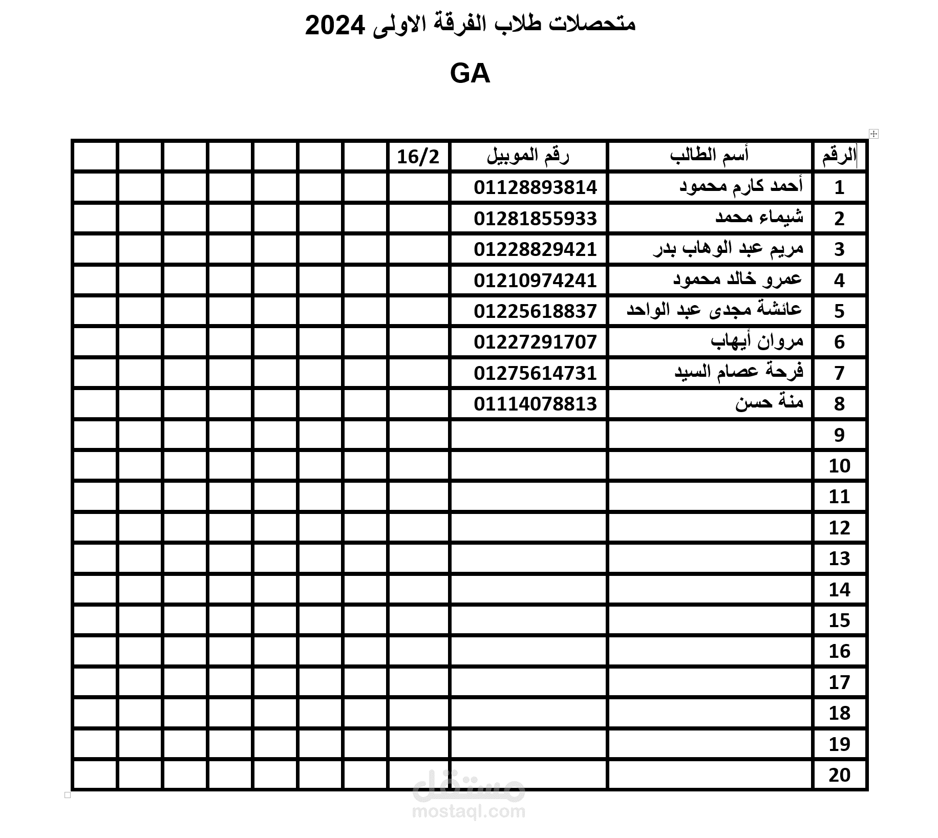 عمل جداول لتقسيم مجموعات