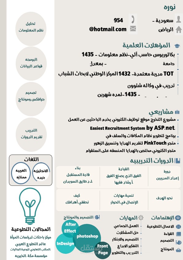 تصميم سيره ذاتيه مميزه