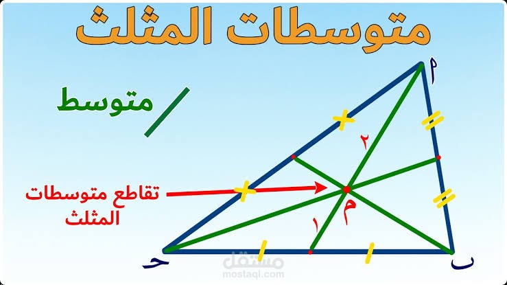 درس متوسطات المثلث