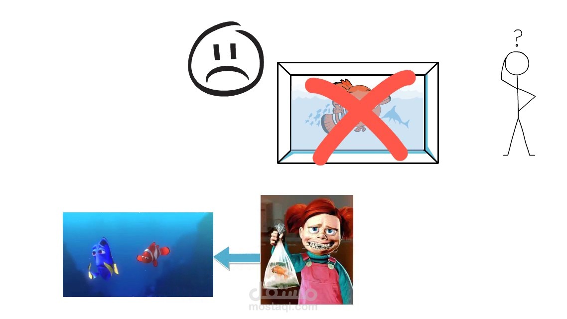 فيديو وايت بورد nemo is navy