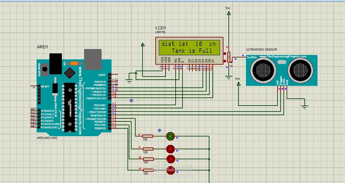 مؤشر خزان الماء