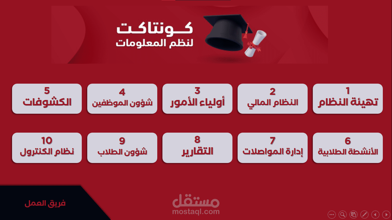 تصميم عروض تقديمية ابداعية