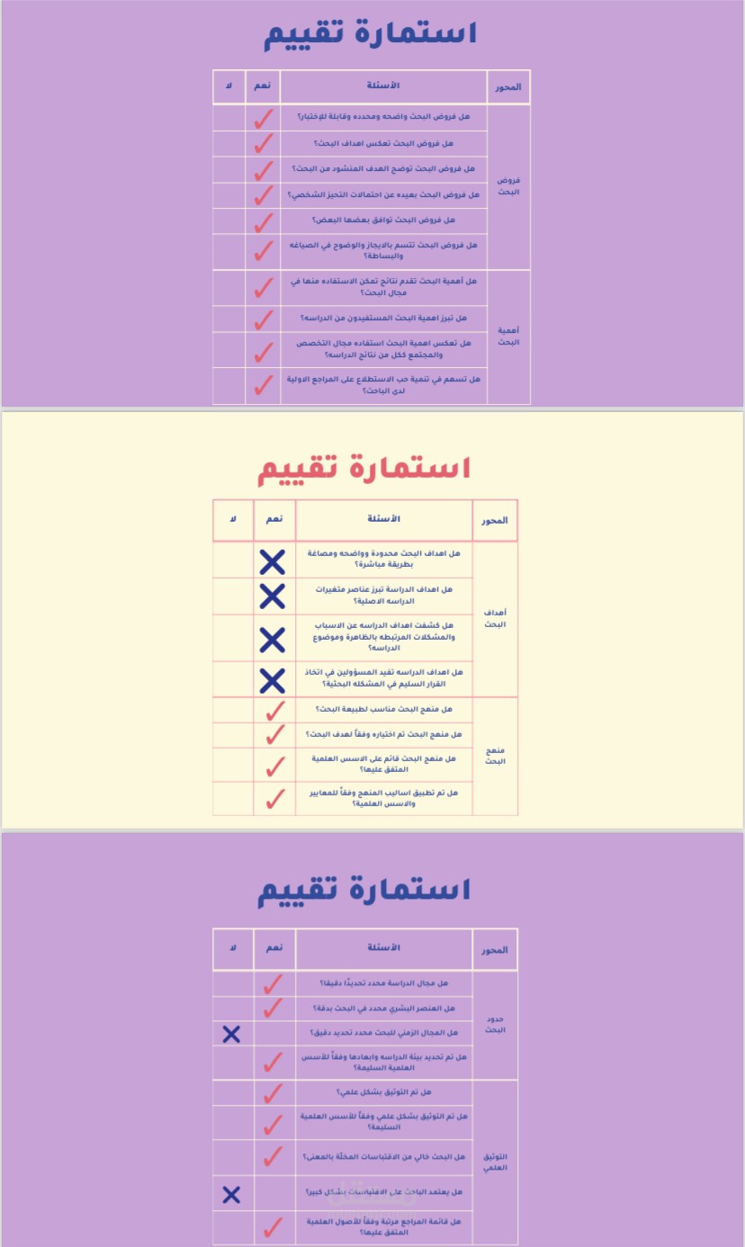 عرض تقديمي عن نقد بحث علمي