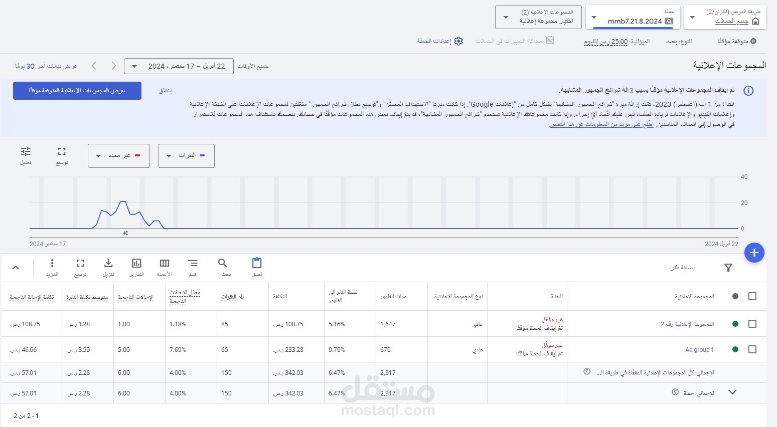 أعلان اتصال على شبكة البحث قوقل
